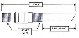 PFS,Injection,Quills