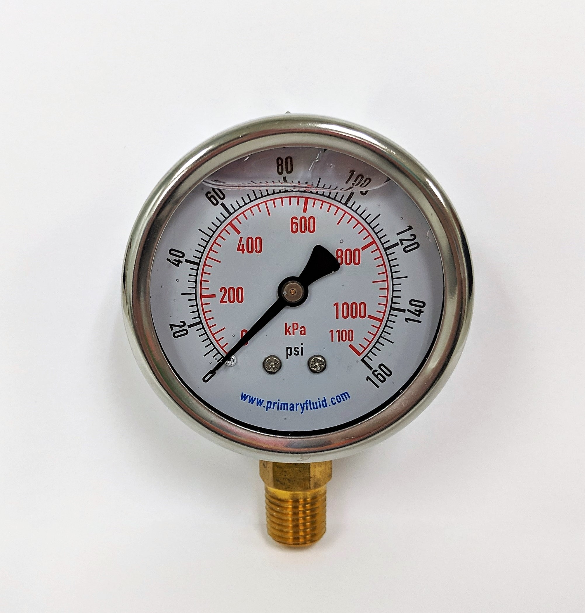 Accuguard Gauges